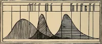 An illustration from The principles of light and color : including among other things the harmonic laws of the universe, the etherio-atomic philosophy of force, chromo chemistry, chromo therapeutics, and the general philosophy of the fine forces, together with numerous discoveries and practical applications. Illustrated by more than two hundred engravings and four colored plates (1896)