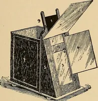 An illustration from The principles of light and color : including among other things the harmonic laws of the universe, the etherio-atomic philosophy of force, chromo chemistry, chromo therapeutics, and the general philosophy of the fine forces, together with numerous discoveries and practical applications. Illustrated by more than two hundred engravings and four colored plates (1896)