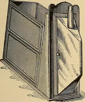An illustration from The principles of light and color : including among other things the harmonic laws of the universe, the etherio-atomic philosophy of force, chromo chemistry, chromo therapeutics, and the general philosophy of the fine forces, together with numerous discoveries and practical applications. Illustrated by more than two hundred engravings and four colored plates (1896)