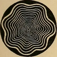 An illustration from The principles of light and color : including among other things the harmonic laws of the universe, the etherio-atomic philosophy of force, chromo chemistry, chromo therapeutics, and the general philosophy of the fine forces, together with numerous discoveries and practical applications. Illustrated by more than two hundred engravings and four colored plates (1896)