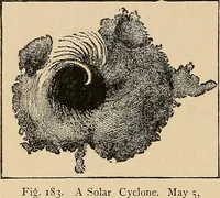 An illustration from The principles of light and color : including among other things the harmonic laws of the universe, the etherio-atomic philosophy of force, chromo chemistry, chromo therapeutics, and the general philosophy of the fine forces, together with numerous discoveries and practical applications. Illustrated by more than two hundred engravings and four colored plates (1896)