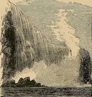 An illustration from The principles of light and color : including among other things the harmonic laws of the universe, the etherio-atomic philosophy of force, chromo chemistry, chromo therapeutics, and the general philosophy of the fine forces, together with numerous discoveries and practical applications. Illustrated by more than two hundred engravings and four colored plates (1896)
