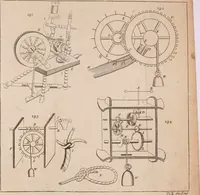 An illustration from The principles of mechanics : explaining and demonstrating the general laws of motion, the laws of gravity, motion of descending bodies, projectiles, mechanic powers, pendulums, centers of gravity, &c. strength and stress of timber, hydrostatics, and construction of machines : a work very necessary to be known, by all gentlemen, and others, that desire to have an insight into the works of nature and art : and extremely useful to all sorts of artificers, particularly to architects, engineers, shipwrights, millwrights, watchmakers, &c. or any that work in a mechanical way : illustrated with forty-three copper-plates (1773)