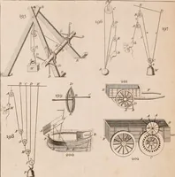 An illustration from The principles of mechanics : explaining and demonstrating the general laws of motion, the laws of gravity, motion of descending bodies, projectiles, mechanic powers, pendulums, centers of gravity, &c. strength and stress of timber, hydrostatics, and construction of machines : a work very necessary to be known, by all gentlemen, and others, that desire to have an insight into the works of nature and art : and extremely useful to all sorts of artificers, particularly to architects, engineers, shipwrights, millwrights, watchmakers, &c. or any that work in a mechanical way : illustrated with forty-three copper-plates (1773)