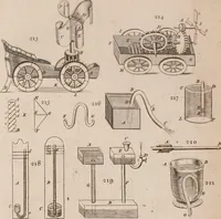 An illustration from The principles of mechanics : explaining and demonstrating the general laws of motion, the laws of gravity, motion of descending bodies, projectiles, mechanic powers, pendulums, centers of gravity, &c. strength and stress of timber, hydrostatics, and construction of machines : a work very necessary to be known, by all gentlemen, and others, that desire to have an insight into the works of nature and art : and extremely useful to all sorts of artificers, particularly to architects, engineers, shipwrights, millwrights, watchmakers, &c. or any that work in a mechanical way : illustrated with forty-three copper-plates (1773)