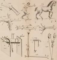 An illustration from The principles of mechanics : explaining and demonstrating the general laws of motion, the laws of gravity, motion of descending bodies, projectiles, mechanic powers, pendulums, centers of gravity, &c. strength and stress of timber, hydrostatics, and construction of machines : a work very necessary to be known, by all gentlemen, and others, that desire to have an insight into the works of nature and art : and extremely useful to all sorts of artificers, particularly to architects, engineers, shipwrights, millwrights, watchmakers, &c. or any that work in a mechanical way : illustrated with forty-three copper-plates (1773)