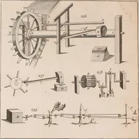 An illustration from The principles of mechanics : explaining and demonstrating the general laws of motion, the laws of gravity, motion of descending bodies, projectiles, mechanic powers, pendulums, centers of gravity, &c. strength and stress of timber, hydrostatics, and construction of machines : a work very necessary to be known, by all gentlemen, and others, that desire to have an insight into the works of nature and art : and extremely useful to all sorts of artificers, particularly to architects, engineers, shipwrights, millwrights, watchmakers, &c. or any that work in a mechanical way : illustrated with forty-three copper-plates (1773)
