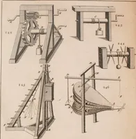 An illustration from The principles of mechanics : explaining and demonstrating the general laws of motion, the laws of gravity, motion of descending bodies, projectiles, mechanic powers, pendulums, centers of gravity, &c. strength and stress of timber, hydrostatics, and construction of machines : a work very necessary to be known, by all gentlemen, and others, that desire to have an insight into the works of nature and art : and extremely useful to all sorts of artificers, particularly to architects, engineers, shipwrights, millwrights, watchmakers, &c. or any that work in a mechanical way : illustrated with forty-three copper-plates (1773)