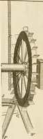 An illustration from The principles of mechanics : explaining and demonstrating the general laws of motion, the laws of gravity, motion of descending bodies, projectiles, mechanic powers, pendulums, centers of gravity, &c. strength and stress of timber, hydrostatics, and construction of machines : a work very necessary to be known, by all gentlemen, and others, that desire to have an insight into the works of nature and art : and extremely useful to all sorts of artificers, particularly to architects, engineers, shipwrights, millwrights, watchmakers, &c. or any that work in a mechanical way : illustrated with forty-three copper-plates (1773)