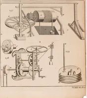 An illustration from The principles of mechanics : explaining and demonstrating the general laws of motion, the laws of gravity, motion of descending bodies, projectiles, mechanic powers, pendulums, centers of gravity, &c. strength and stress of timber, hydrostatics, and construction of machines : a work very necessary to be known, by all gentlemen, and others, that desire to have an insight into the works of nature and art : and extremely useful to all sorts of artificers, particularly to architects, engineers, shipwrights, millwrights, watchmakers, &c. or any that work in a mechanical way : illustrated with forty-three copper-plates (1773)