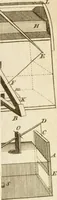An illustration from The principles of mechanics : explaining and demonstrating the general laws of motion, the laws of gravity, motion of descending bodies, projectiles, mechanic powers, pendulums, centers of gravity, &c. strength and stress of timber, hydrostatics, and construction of machines : a work very necessary to be known, by all gentlemen, and others, that desire to have an insight into the works of nature and art : and extremely useful to all sorts of artificers, particularly to architects, engineers, shipwrights, millwrights, watchmakers, &c. or any that work in a mechanical way : illustrated with forty-three copper-plates (1773)