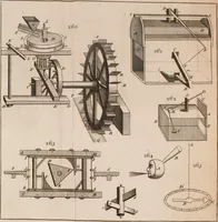 An illustration from The principles of mechanics : explaining and demonstrating the general laws of motion, the laws of gravity, motion of descending bodies, projectiles, mechanic powers, pendulums, centers of gravity, &c. strength and stress of timber, hydrostatics, and construction of machines : a work very necessary to be known, by all gentlemen, and others, that desire to have an insight into the works of nature and art : and extremely useful to all sorts of artificers, particularly to architects, engineers, shipwrights, millwrights, watchmakers, &c. or any that work in a mechanical way : illustrated with forty-three copper-plates (1773)