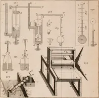 An illustration from The principles of mechanics : explaining and demonstrating the general laws of motion, the laws of gravity, motion of descending bodies, projectiles, mechanic powers, pendulums, centers of gravity, &c. strength and stress of timber, hydrostatics, and construction of machines : a work very necessary to be known, by all gentlemen, and others, that desire to have an insight into the works of nature and art : and extremely useful to all sorts of artificers, particularly to architects, engineers, shipwrights, millwrights, watchmakers, &c. or any that work in a mechanical way : illustrated with forty-three copper-plates (1773)