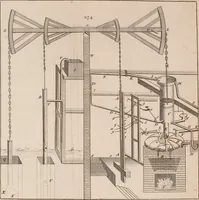 An illustration from The principles of mechanics : explaining and demonstrating the general laws of motion, the laws of gravity, motion of descending bodies, projectiles, mechanic powers, pendulums, centers of gravity, &c. strength and stress of timber, hydrostatics, and construction of machines : a work very necessary to be known, by all gentlemen, and others, that desire to have an insight into the works of nature and art : and extremely useful to all sorts of artificers, particularly to architects, engineers, shipwrights, millwrights, watchmakers, &c. or any that work in a mechanical way : illustrated with forty-three copper-plates (1773)