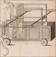 Picture 36 of 52 from The principles of mechanics : explaining and demonstrating the general laws of motion, the laws of gravity, motion of descending bodies, projectiles, mechanic powers, pendulums, centers of gravity, &c. strength and stress of timber, hydrostatics, and construction of machines : a work very necessary to be known, by all gentlemen, and others, that desire to have an insight into the works of nature and art : and extremely useful to all sorts of artificers, particularly to architects, engineers, shipwrights, millwrights, watchmakers, &c. or any that work in a mechanical way : illustrated with forty-three copper-plates (1773), leaf 357