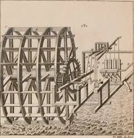 Picture 39 of 52 from The principles of mechanics : explaining and demonstrating the general laws of motion, the laws of gravity, motion of descending bodies, projectiles, mechanic powers, pendulums, centers of gravity, &c. strength and stress of timber, hydrostatics, and construction of machines : a work very necessary to be known, by all gentlemen, and others, that desire to have an insight into the works of nature and art : and extremely useful to all sorts of artificers, particularly to architects, engineers, shipwrights, millwrights, watchmakers, &c. or any that work in a mechanical way : illustrated with forty-three copper-plates (1773), leaf 363