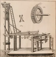 An illustration from The principles of mechanics : explaining and demonstrating the general laws of motion, the laws of gravity, motion of descending bodies, projectiles, mechanic powers, pendulums, centers of gravity, &c. strength and stress of timber, hydrostatics, and construction of machines : a work very necessary to be known, by all gentlemen, and others, that desire to have an insight into the works of nature and art : and extremely useful to all sorts of artificers, particularly to architects, engineers, shipwrights, millwrights, watchmakers, &c. or any that work in a mechanical way : illustrated with forty-three copper-plates (1773)