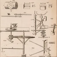 An illustration from The principles of mechanics : explaining and demonstrating the general laws of motion, the laws of gravity, motion of descending bodies, projectiles, mechanic powers, pendulums, centers of gravity, &c. strength and stress of timber, hydrostatics, and construction of machines : a work very necessary to be known, by all gentlemen, and others, that desire to have an insight into the works of nature and art : and extremely useful to all sorts of artificers, particularly to architects, engineers, shipwrights, millwrights, watchmakers, &c. or any that work in a mechanical way : illustrated with forty-three copper-plates (1773)