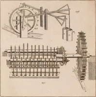 An illustration from The principles of mechanics : explaining and demonstrating the general laws of motion, the laws of gravity, motion of descending bodies, projectiles, mechanic powers, pendulums, centers of gravity, &c. strength and stress of timber, hydrostatics, and construction of machines : a work very necessary to be known, by all gentlemen, and others, that desire to have an insight into the works of nature and art : and extremely useful to all sorts of artificers, particularly to architects, engineers, shipwrights, millwrights, watchmakers, &c. or any that work in a mechanical way : illustrated with forty-three copper-plates (1773)