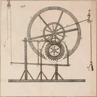 An illustration from The principles of mechanics : explaining and demonstrating the general laws of motion, the laws of gravity, motion of descending bodies, projectiles, mechanic powers, pendulums, centers of gravity, &c. strength and stress of timber, hydrostatics, and construction of machines : a work very necessary to be known, by all gentlemen, and others, that desire to have an insight into the works of nature and art : and extremely useful to all sorts of artificers, particularly to architects, engineers, shipwrights, millwrights, watchmakers, &c. or any that work in a mechanical way : illustrated with forty-three copper-plates (1773)