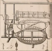 An illustration from The principles of mechanics : explaining and demonstrating the general laws of motion, the laws of gravity, motion of descending bodies, projectiles, mechanic powers, pendulums, centers of gravity, &c. strength and stress of timber, hydrostatics, and construction of machines : a work very necessary to be known, by all gentlemen, and others, that desire to have an insight into the works of nature and art : and extremely useful to all sorts of artificers, particularly to architects, engineers, shipwrights, millwrights, watchmakers, &c. or any that work in a mechanical way : illustrated with forty-three copper-plates (1773)