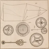 Picture 47 of 52 from The principles of mechanics : explaining and demonstrating the general laws of motion, the laws of gravity, motion of descending bodies, projectiles, mechanic powers, pendulums, centers of gravity, &c. strength and stress of timber, hydrostatics, and construction of machines : a work very necessary to be known, by all gentlemen, and others, that desire to have an insight into the works of nature and art : and extremely useful to all sorts of artificers, particularly to architects, engineers, shipwrights, millwrights, watchmakers, &c. or any that work in a mechanical way : illustrated with forty-three copper-plates (1773), leaf 379