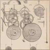 An illustration from The principles of mechanics : explaining and demonstrating the general laws of motion, the laws of gravity, motion of descending bodies, projectiles, mechanic powers, pendulums, centers of gravity, &c. strength and stress of timber, hydrostatics, and construction of machines : a work very necessary to be known, by all gentlemen, and others, that desire to have an insight into the works of nature and art : and extremely useful to all sorts of artificers, particularly to architects, engineers, shipwrights, millwrights, watchmakers, &c. or any that work in a mechanical way : illustrated with forty-three copper-plates (1773)