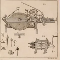 An illustration from The principles of mechanics : explaining and demonstrating the general laws of motion, the laws of gravity, motion of descending bodies, projectiles, mechanic powers, pendulums, centers of gravity, &c. strength and stress of timber, hydrostatics, and construction of machines : a work very necessary to be known, by all gentlemen, and others, that desire to have an insight into the works of nature and art : and extremely useful to all sorts of artificers, particularly to architects, engineers, shipwrights, millwrights, watchmakers, &c. or any that work in a mechanical way : illustrated with forty-three copper-plates (1773)