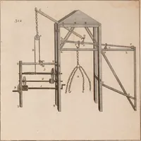 Picture 51 of 52 from The principles of mechanics : explaining and demonstrating the general laws of motion, the laws of gravity, motion of descending bodies, projectiles, mechanic powers, pendulums, centers of gravity, &c. strength and stress of timber, hydrostatics, and construction of machines : a work very necessary to be known, by all gentlemen, and others, that desire to have an insight into the works of nature and art : and extremely useful to all sorts of artificers, particularly to architects, engineers, shipwrights, millwrights, watchmakers, &c. or any that work in a mechanical way : illustrated with forty-three copper-plates (1773), leaf 387