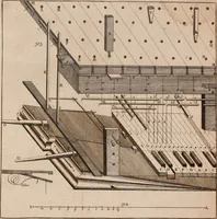 An illustration from The principles of mechanics : explaining and demonstrating the general laws of motion, the laws of gravity, motion of descending bodies, projectiles, mechanic powers, pendulums, centers of gravity, &c. strength and stress of timber, hydrostatics, and construction of machines : a work very necessary to be known, by all gentlemen, and others, that desire to have an insight into the works of nature and art : and extremely useful to all sorts of artificers, particularly to architects, engineers, shipwrights, millwrights, watchmakers, &c. or any that work in a mechanical way : illustrated with forty-three copper-plates (1773)