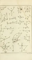 An illustration from The principles of mechanics : explaining and demonstrating the general laws of motion, the laws of gravity, motion of descending bodies, projectiles, mechanic powers, pendulums, centers of gravity, &c. strength and stress of timber, hydrostatics, and construction of machines : a work very necessary to be known, by all gentlemen, and others, that desire to have an insight into the works of nature and art : and extremely useful to all sorts of artificers, particularly to architects, engineers, shipwrights, millwrights, watchmakers, &c. or any that work in a mechanical way : illustrated with forty-three copper-plates (1773)