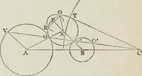 An illustration from Principles of modern geometry, with numerious applications to plane and spherical figures; and an appendix, containing questions for exercise. Intended chiefly for the use of junior students (1862)