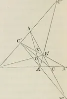 An illustration from Principles of modern geometry, with numerious applications to plane and spherical figures; and an appendix, containing questions for exercise. Intended chiefly for the use of junior students (1862)