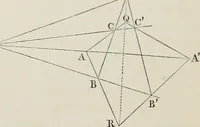 An illustration from Principles of modern geometry, with numerious applications to plane and spherical figures; and an appendix, containing questions for exercise. Intended chiefly for the use of junior students (1862)