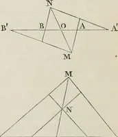 An illustration from Principles of modern geometry, with numerious applications to plane and spherical figures; and an appendix, containing questions for exercise. Intended chiefly for the use of junior students (1862)