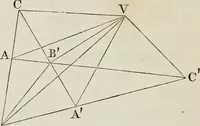 An illustration from Principles of modern geometry, with numerious applications to plane and spherical figures; and an appendix, containing questions for exercise. Intended chiefly for the use of junior students (1862)