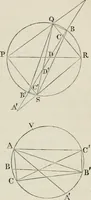 An illustration from Principles of modern geometry, with numerious applications to plane and spherical figures; and an appendix, containing questions for exercise. Intended chiefly for the use of junior students (1862)