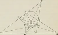 An illustration from Principles of modern geometry, with numerious applications to plane and spherical figures; and an appendix, containing questions for exercise. Intended chiefly for the use of junior students (1862)