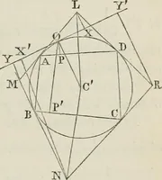 An illustration from Principles of modern geometry, with numerious applications to plane and spherical figures; and an appendix, containing questions for exercise. Intended chiefly for the use of junior students (1862)