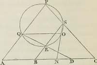 An illustration from Principles of modern geometry, with numerious applications to plane and spherical figures; and an appendix, containing questions for exercise. Intended chiefly for the use of junior students (1862)
