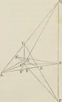 An illustration from Principles of modern geometry, with numerious applications to plane and spherical figures; and an appendix, containing questions for exercise. Intended chiefly for the use of junior students (1862)