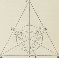 An illustration from Principles of modern geometry, with numerious applications to plane and spherical figures; and an appendix, containing questions for exercise. Intended chiefly for the use of junior students (1862)