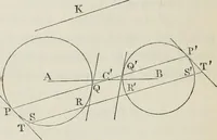 An illustration from Principles of modern geometry, with numerious applications to plane and spherical figures; and an appendix, containing questions for exercise. Intended chiefly for the use of junior students (1862)