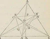 An illustration from Principles of modern geometry, with numerious applications to plane and spherical figures; and an appendix, containing questions for exercise. Intended chiefly for the use of junior students (1862)