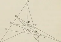 An illustration from Principles of modern geometry, with numerious applications to plane and spherical figures; and an appendix, containing questions for exercise. Intended chiefly for the use of junior students (1862)