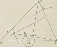 An illustration from Principles of modern geometry, with numerious applications to plane and spherical figures; and an appendix, containing questions for exercise. Intended chiefly for the use of junior students (1862)
