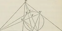 An illustration from Principles of modern geometry, with numerious applications to plane and spherical figures; and an appendix, containing questions for exercise. Intended chiefly for the use of junior students (1862)