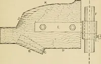 An illustration from The principles of pattern making, written specially for apprentices and students in technical schools (1900)