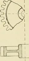 An illustration from The principles of pattern making, written specially for apprentices and students in technical schools (1900)