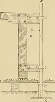 An illustration from The principles of pattern making, written specially for apprentices and students in technical schools (1900)